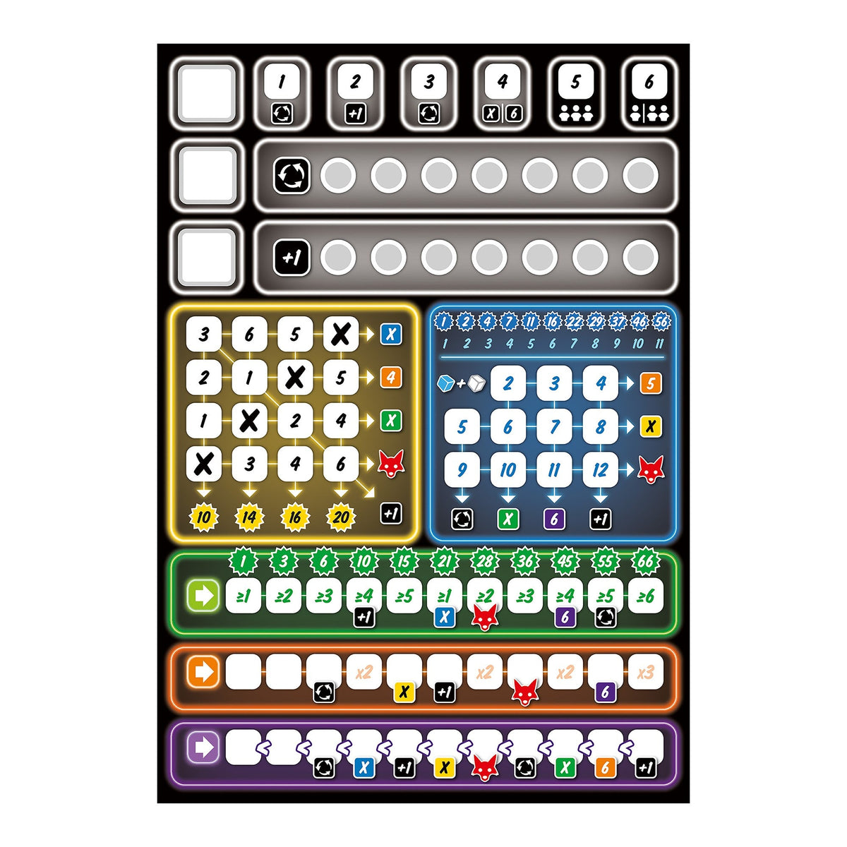 Feuille de score de Très Futé ! avec ses zones jaune, bleue, verte, orange et violette et ses cases de bonus