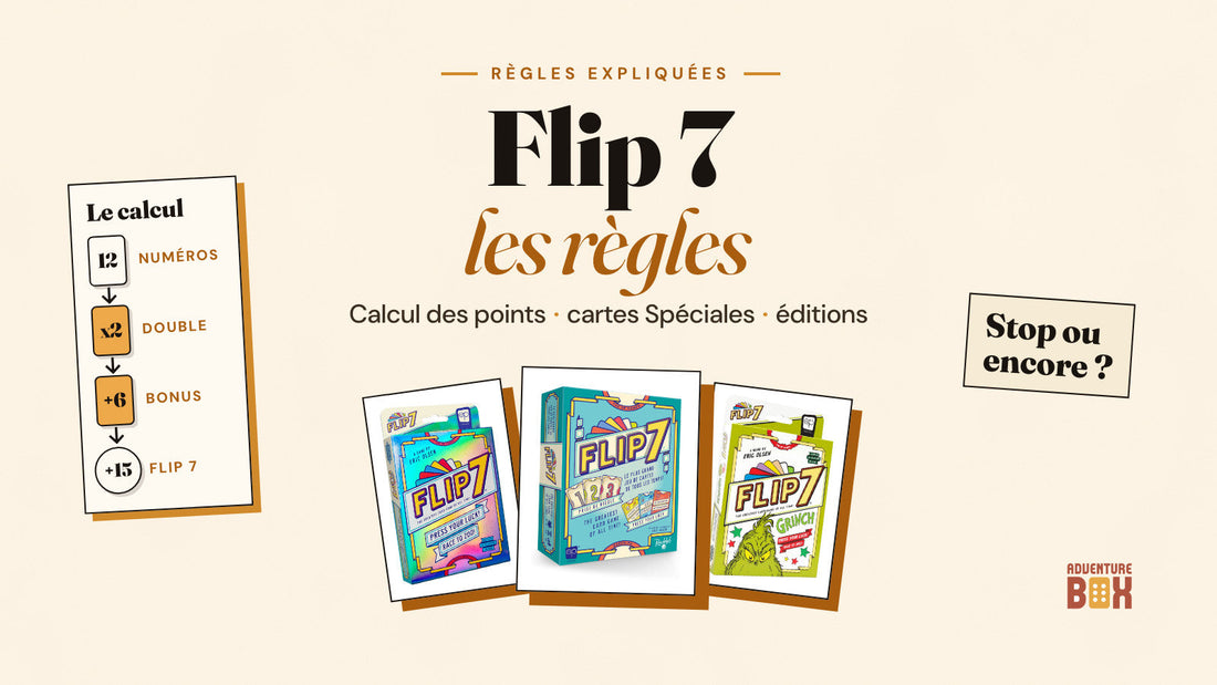 Boîte de Flip 7 en édition bilingue, devant les boîtes en anglais et The Grinch. À côté, l'ordre du calcul des points : Numéros, x2, Bonus, puis 15 points du Flip 7.