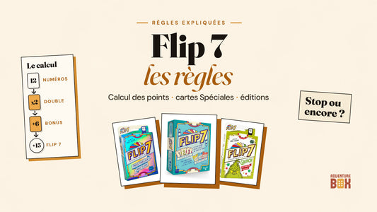 Boîte de Flip 7 en édition bilingue, devant les boîtes en anglais et The Grinch. À côté, l'ordre du calcul des points : Numéros, x2, Bonus, puis 15 points du Flip 7.