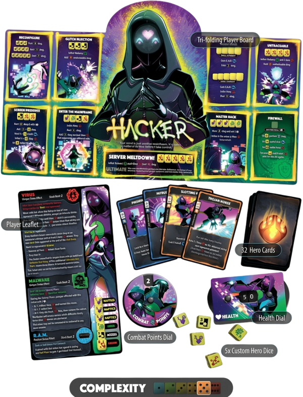 Dice Throne · Hero Pack Hacker (Nexus) [Précommande]