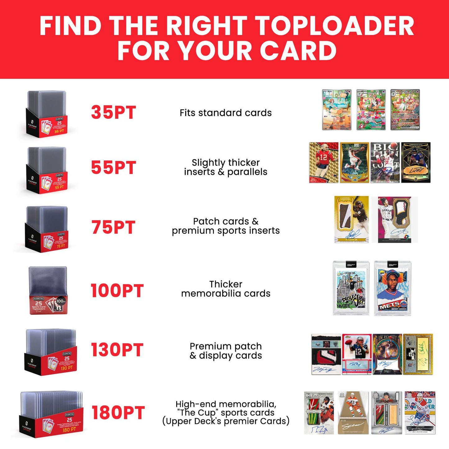25 EVORETRO Toploader 35pt/55pt/75pt/100pt/180pt – Pack of 25 for Trading Cards - vue 2